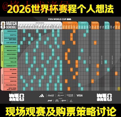 2026世界杯预测入口推荐与分析