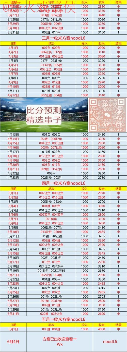 了解世界杯比分注册最新网址详情