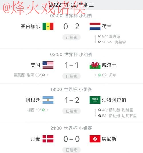 获取最新世界杯比分APP及其下载链接