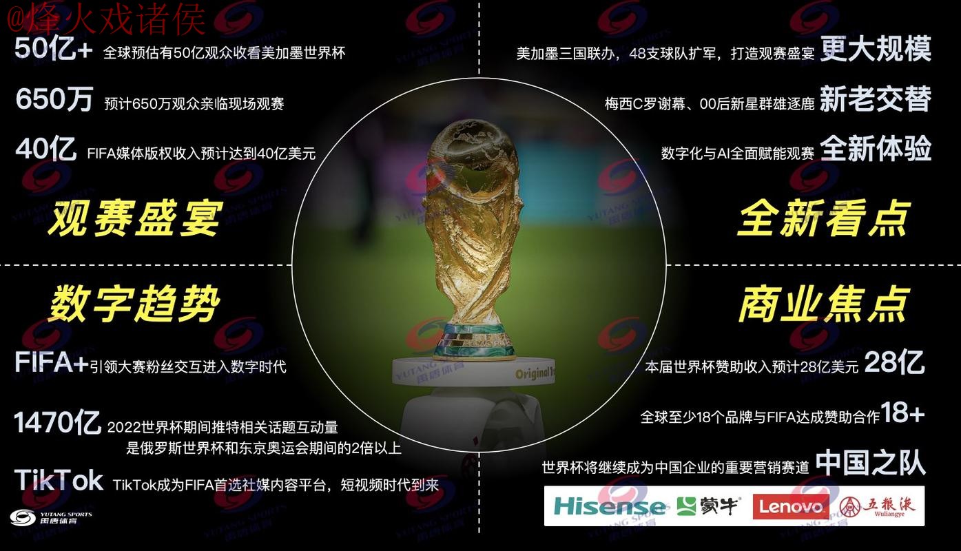 2026世界杯直播稳定最新网址推荐分析