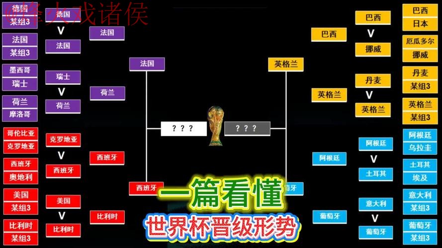 全面解析世界杯预测技巧