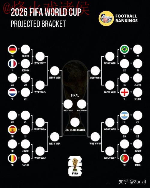 2026世界杯预测软件哪个才是最佳选择