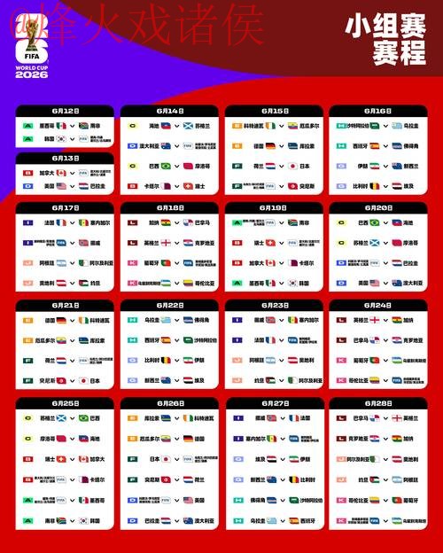 2026世界杯外围赛软件指南